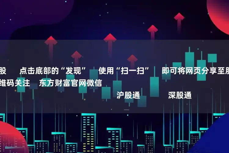 免息配资炒股 点击底部的“发现” 使用“扫一扫” 即可将网页分享至朋友圈 扫描二维码关注 东方财富官网微信 沪股通 深股通